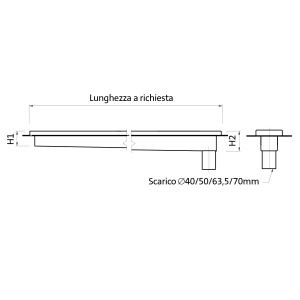 Outline of executions